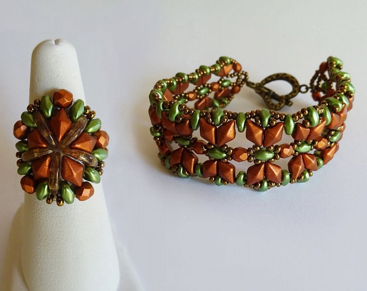 Chevron kopparring kit